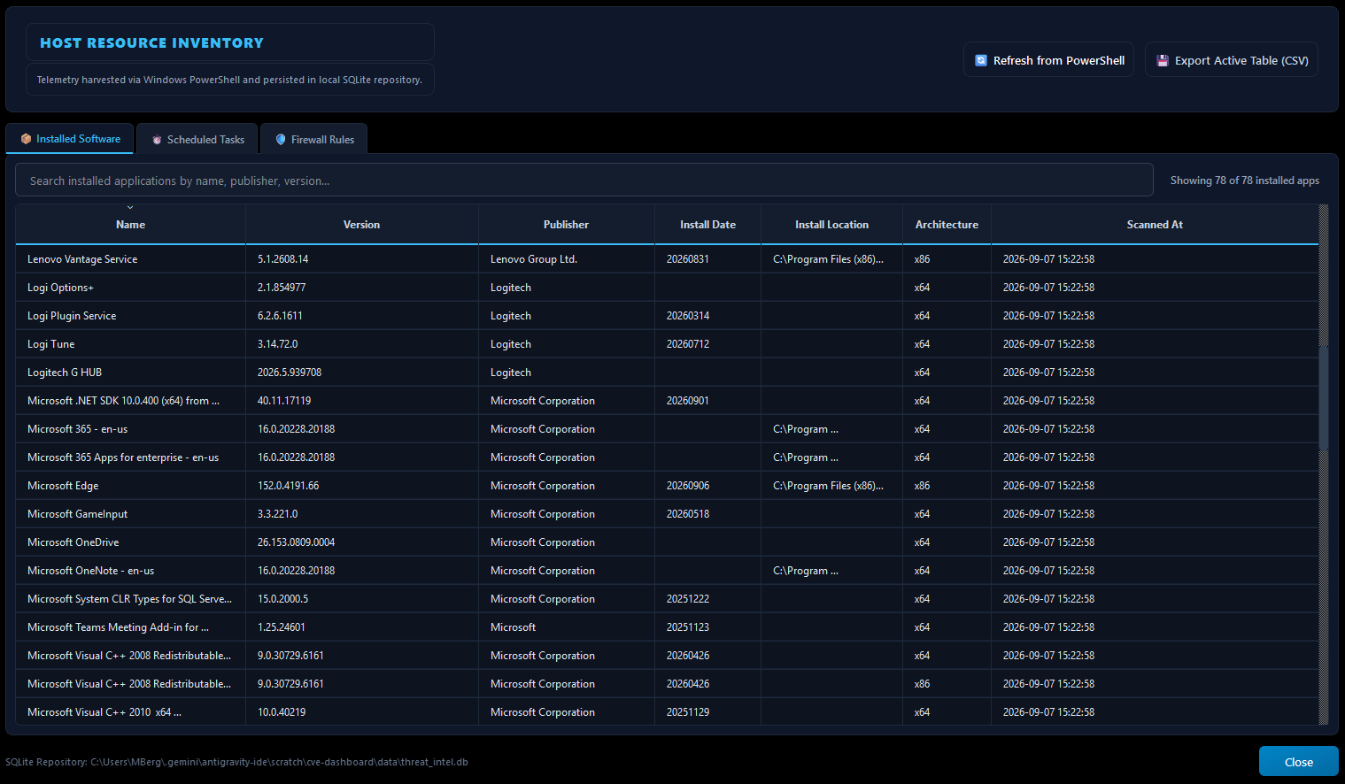 Lockup Applications Image